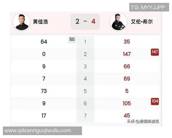 西安足球队在世锦赛积分榜上以67分稳居第一名展现强劲实力